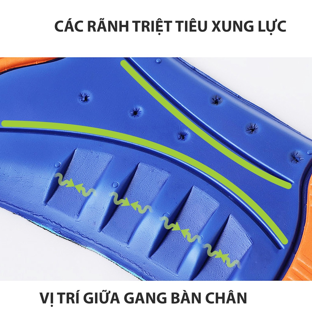 Lót giày thể thao EVA chống thốn 2 vị trí gót và lòng bàn chân, thấm hút mồ hôi - Đen phối xanh - PK155