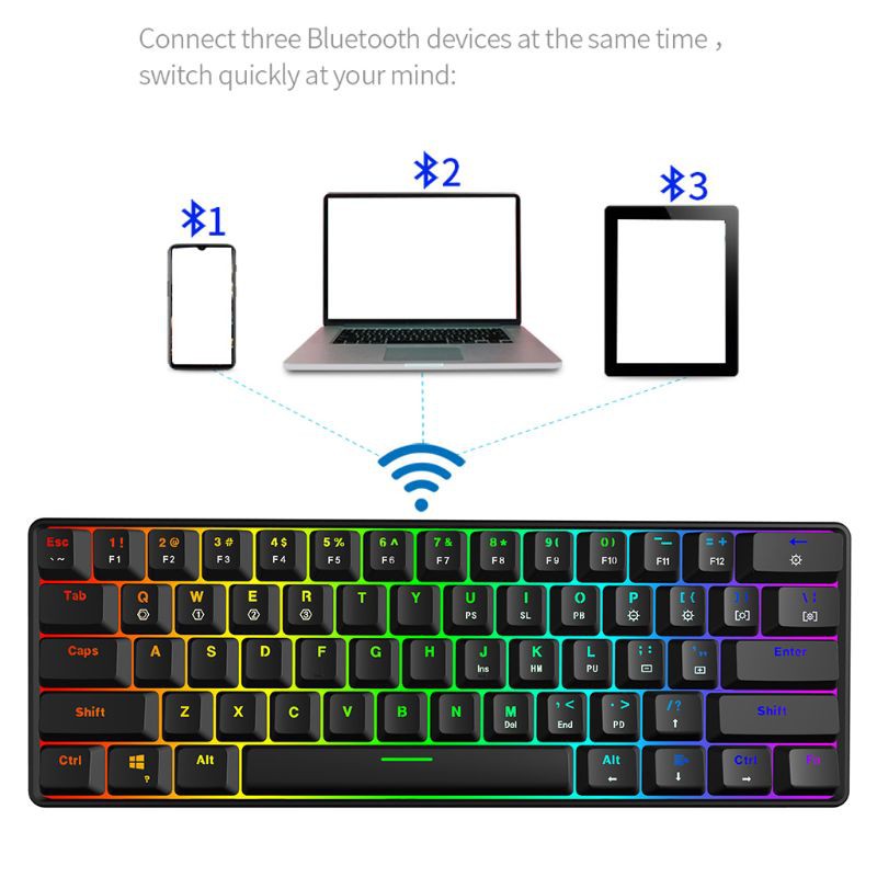 Bàn Phím 61 Kết Nối Bluetooth 5.0 Thông Minh