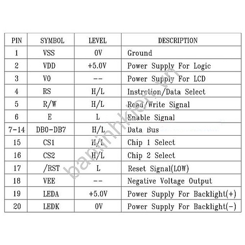 LCD12864A KS0108 5V Xanh Dương