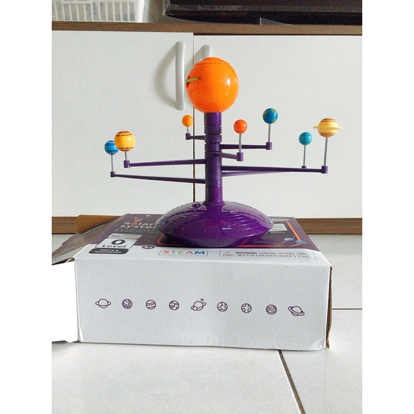 Bộ chiếu bóng hệ mặt trời-SOLAR SYSTEM