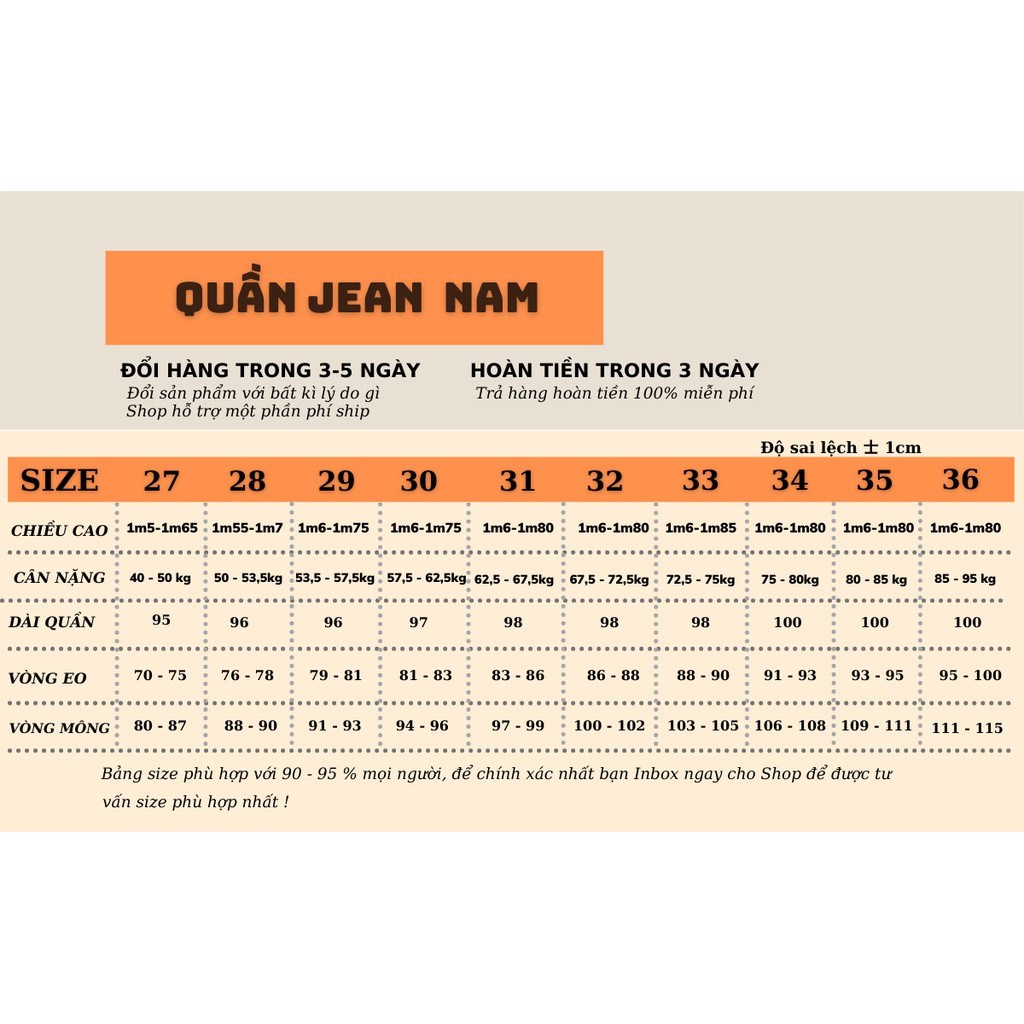 Quần Jean nam-nữ, Mẫu Quần Jeans baggy ống suông, rộng, hottrend 2022-Trend Clothing!