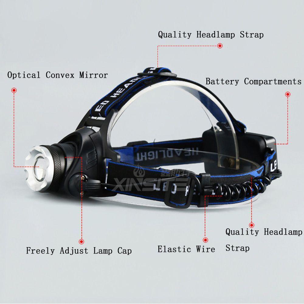 Đèn LED Đội Đầu Siêu Sáng Sạc Cổng USB Dùng Khi Đi Cắm Trại