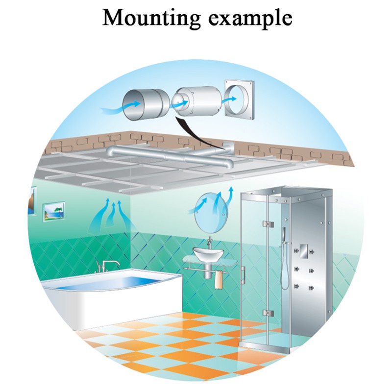 Quạt Thông Gió Kim Loại Tốc Độ Cao 6 Inch 220v