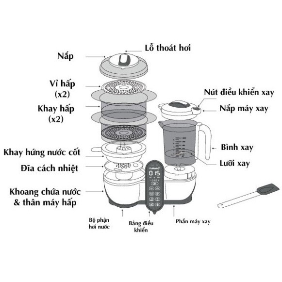 KATIE19 Máy xay - hấp - tiệt trùng - dã đông - hâm nóng đa năng 5in1 Nutri Plus Babymoov