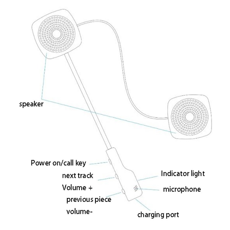 Waterproof Moto Bluetooth Wireless Anti-Interference Helmet Headset Hands Free Bluetooth Intercom