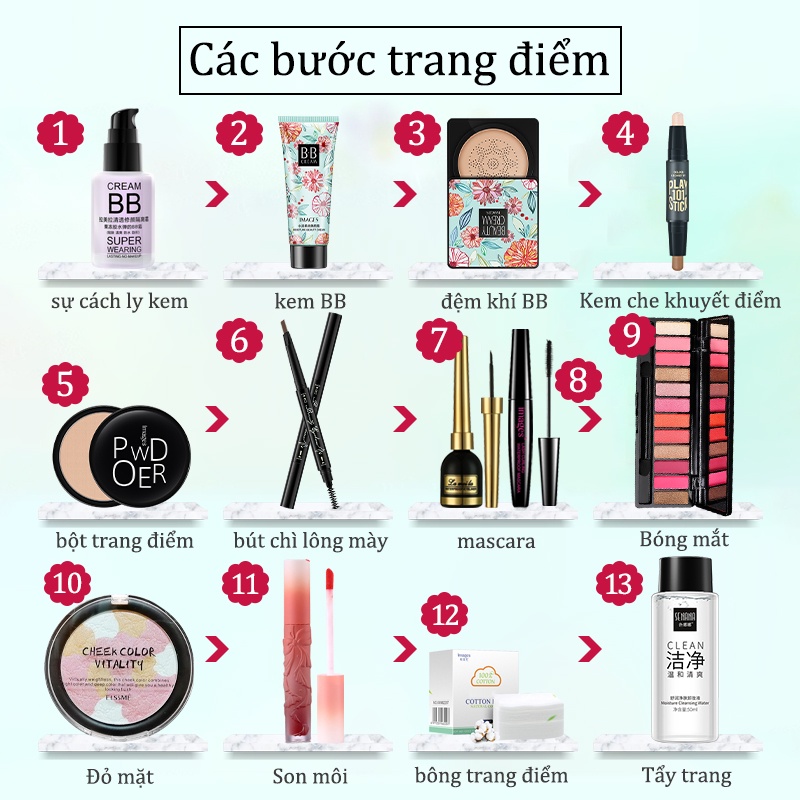 Bộ trang điểm đầy đủ 13 món cơ bản từ  set trang điểm cá nhân -URBXXM-T12