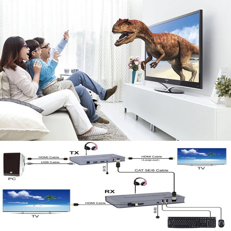 Bộ Kéo Dài Tín Hiệu Hdmi Qua Lan Rj45 120M Kvm Có 2 Cổng Usb Hỗ Trợ 4K Chuyên Dùng Cho Camera, Máy Chiếu