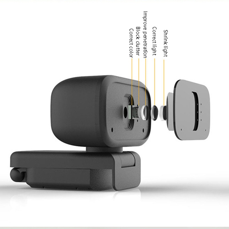 Webcam P3 tự động lấy nét 1 Megapixel hỗ trợ 720P cho máy tính | BigBuy360 - bigbuy360.vn