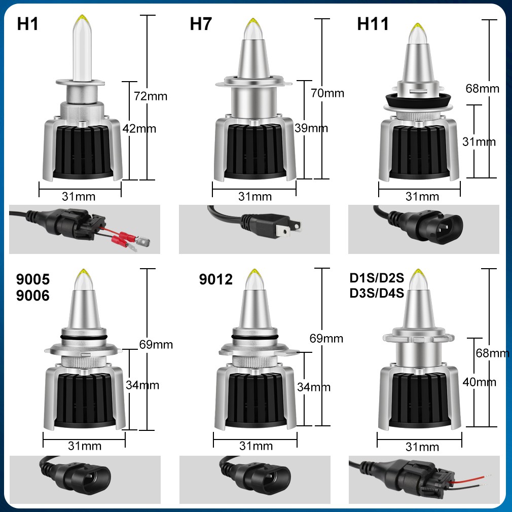 2 Bóng Đèn Pha Led 120W 25000LM H1 H7 H8 H11 9005 HB3 9006 HB4 D1S D2S D3S D4S 9012 HIR2 Cho Xe Hơi