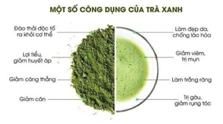 MẶT NẠ MATCHA MUD MASK
