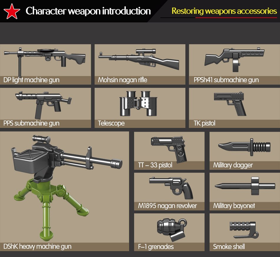 Đồ chơi Lắp ráp Mô hình xe tăng1068PCS WW2 Military Soviet Russia IS-2M Heavy Tank  Quan Guan 100062