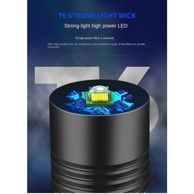 Đèn Pin LED Cob Mini Siêu Sáng Có Thể Sạc Lại Bằng Cổng USB