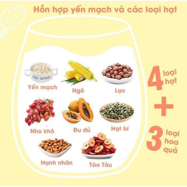 [Order - GIẢM CÂN EAT CLEAN] Ngũ cốc Miêu Thượng Lan Đình mix các loại hạt và mix hoa quả
