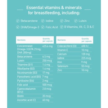 [Hàng Chuẩn ÚC] Elevit Breastfeeding - Viên uống lợi sữa vitamin tổng hợp phục hồi cho mẹ sau sinh và cho con bú