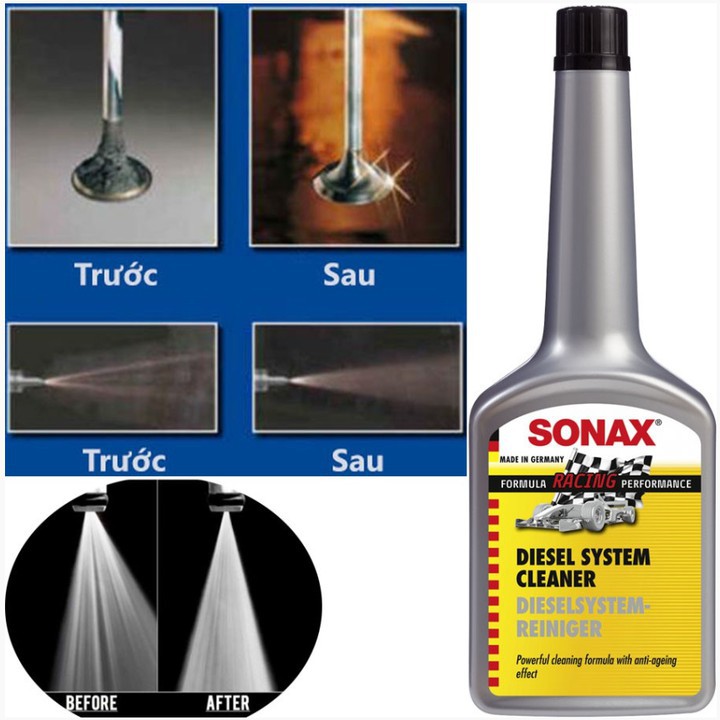 Chai phụ gia làm sạch hệ thống xăng thương hiệu Đức - Sonax: Mã 515100