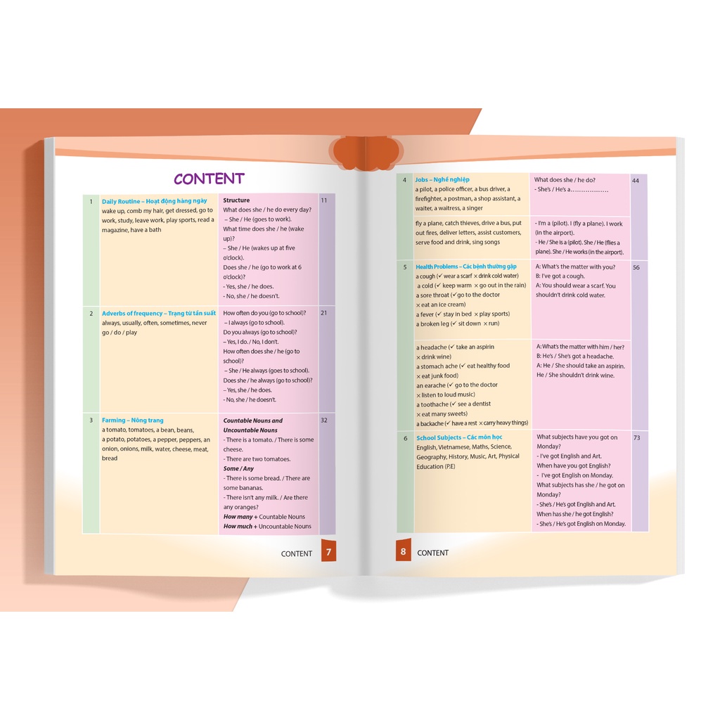 Sách Cùng Khủng Long Học Tiếng Anh Theo Chủ Đề Lớp 4 (Tái Bản) MEGATH9621