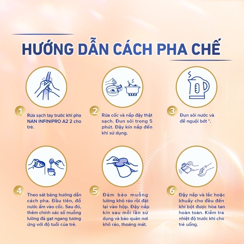 Sản phẩm dinh dưỡng công thức Nestlé NAN FINIPRO A2 1 lon 800g