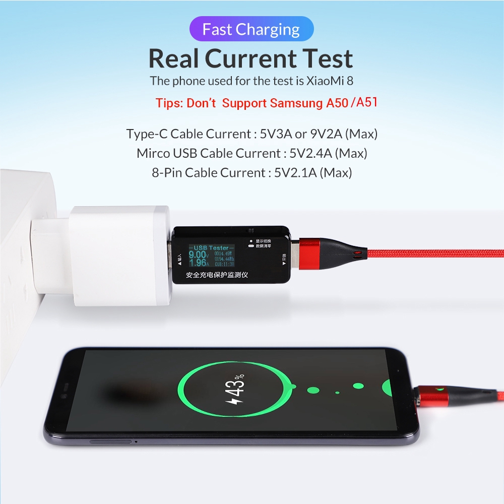 Dây Cáp Sạc Nhanh Am61 3a Qc3.0 Usb Type C Cho Iphone Samsung Xiaomi