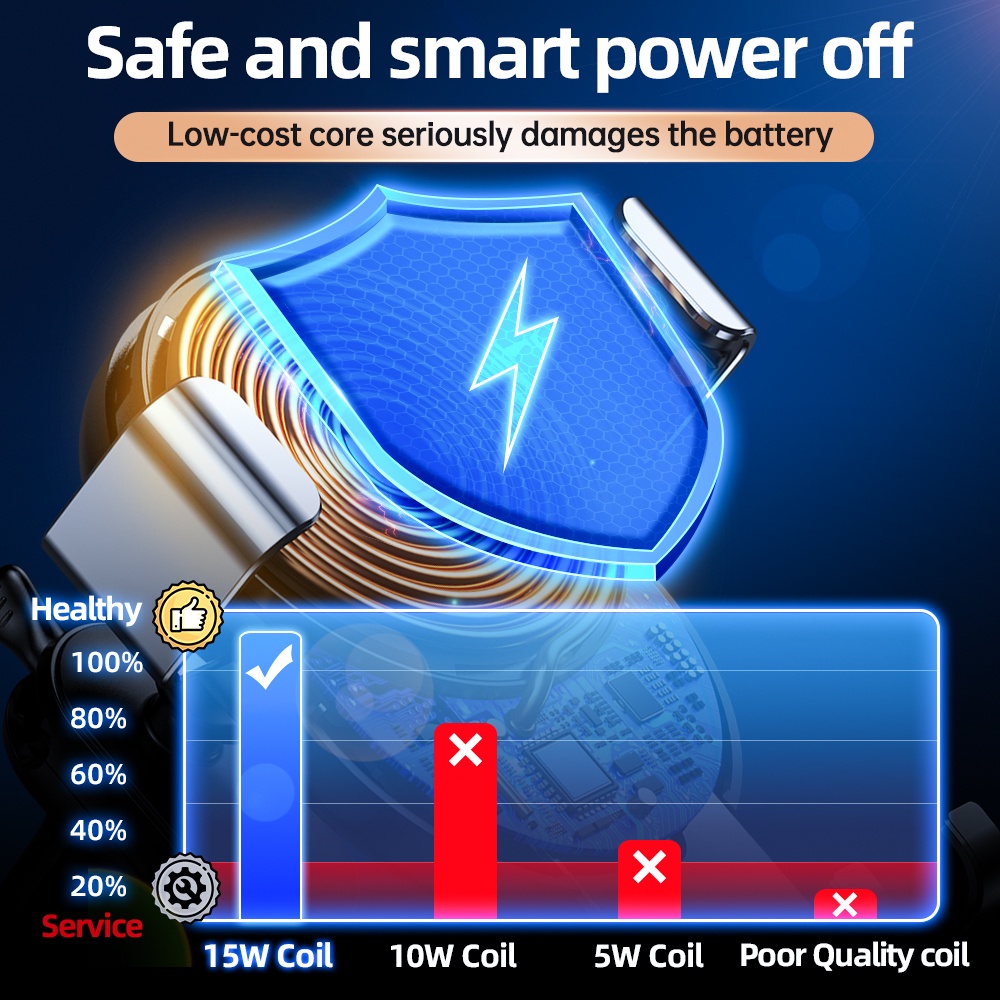 Joyroom Bộ sạc không dây 15W cho ô tô Giá đỡ điện thoại trên ô tô gắn lỗ thông minh Bộ sạc không dây nhanh hồng ngoại thông minh cho iPhone Xiaomi Samsng OPPO VIVO