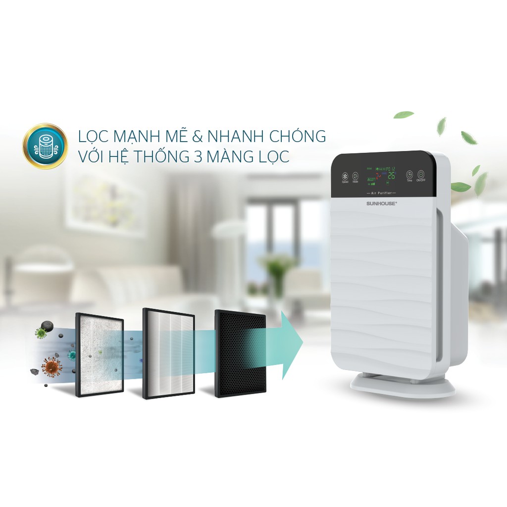 MÁY LỌC KHÔNG KHÍ SUNHOUSE SHD-15AP9715 - Máy lọc khí - Hàng chính hãng bảo hành 12 tháng