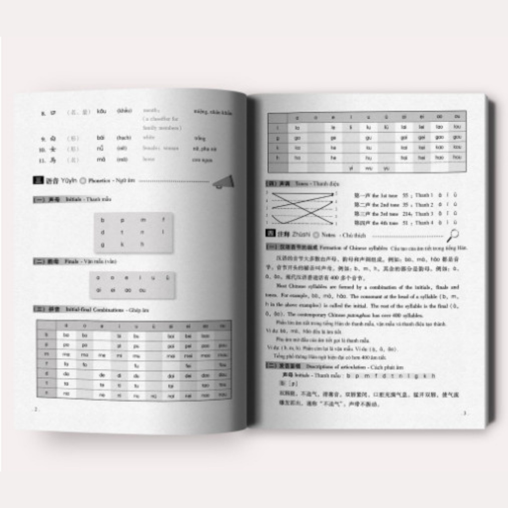 Sách - Giáo Trình Hán Ngữ 1 Tập 1 Quyển Thượng Phiên bản mới