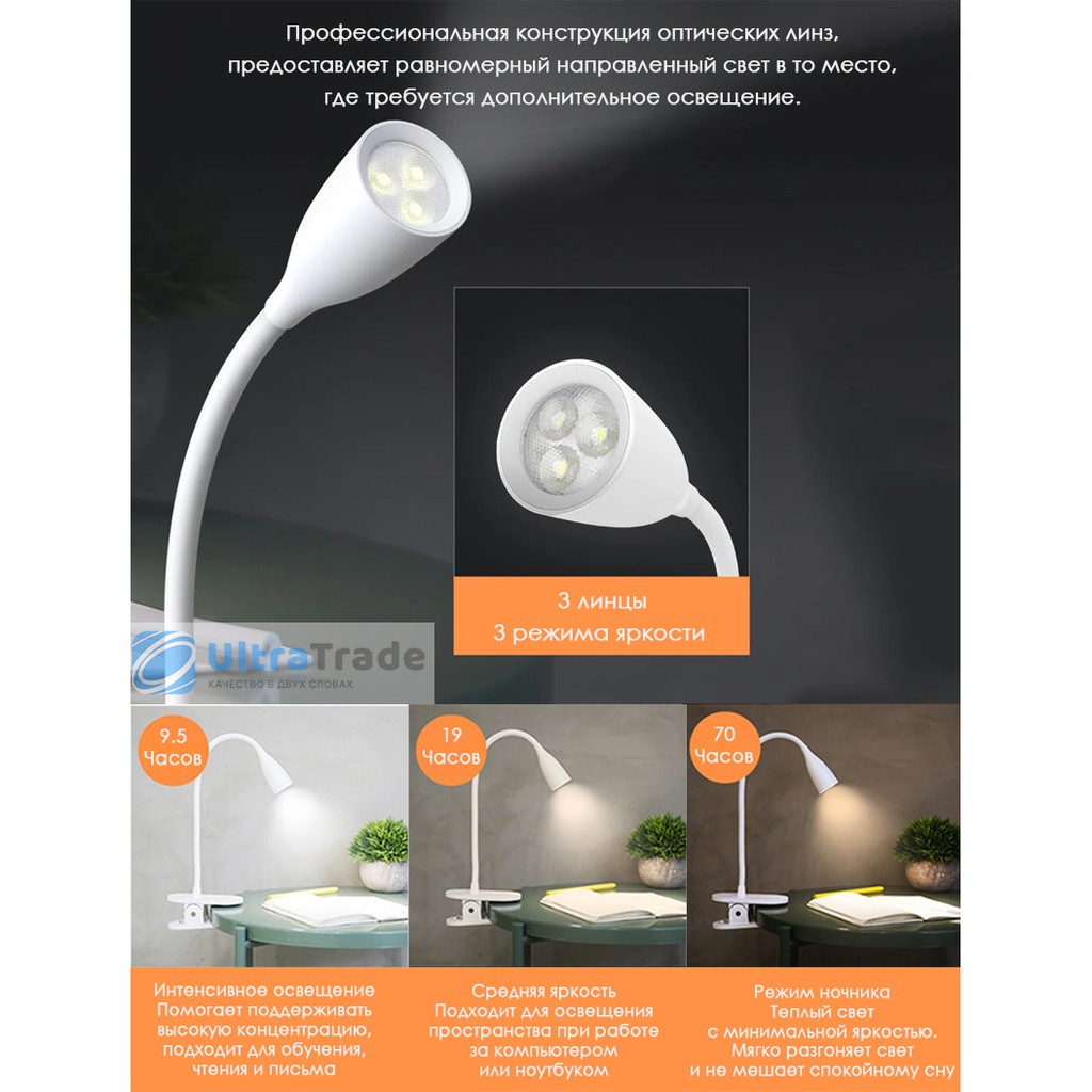 Đèn LED đọc sách kẹp bàn mini Xiaomi Yeelight LED J1 Spot Clip Lamp, 4W, YLTD07YL
