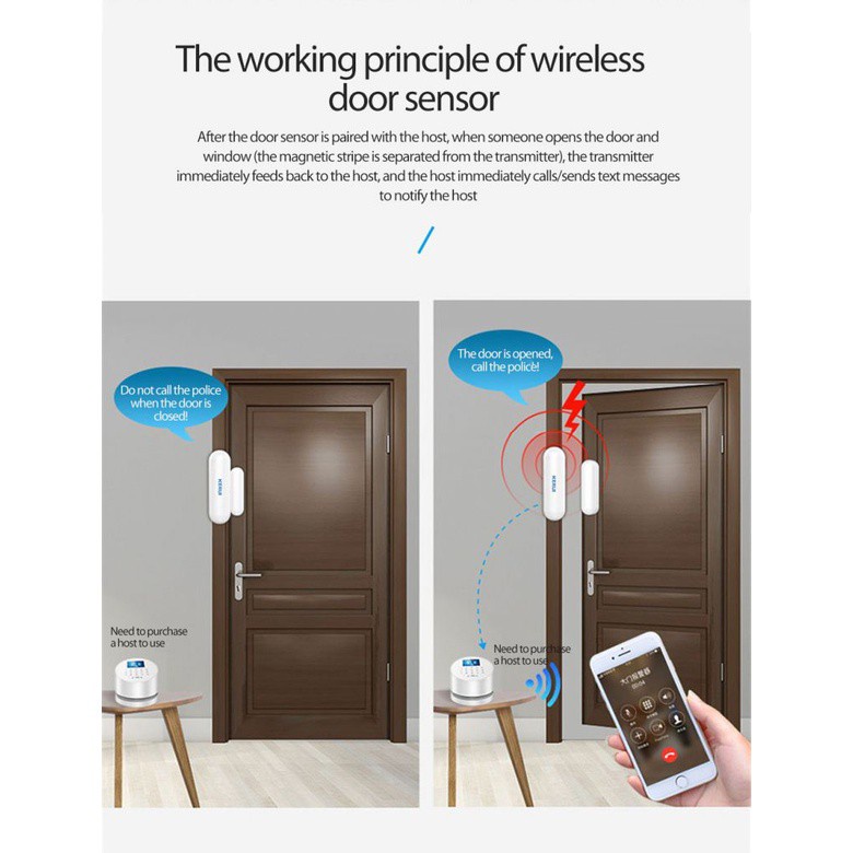 Cảm Biến Không Dây Gắn Cửa 433mhz | BigBuy360 - bigbuy360.vn