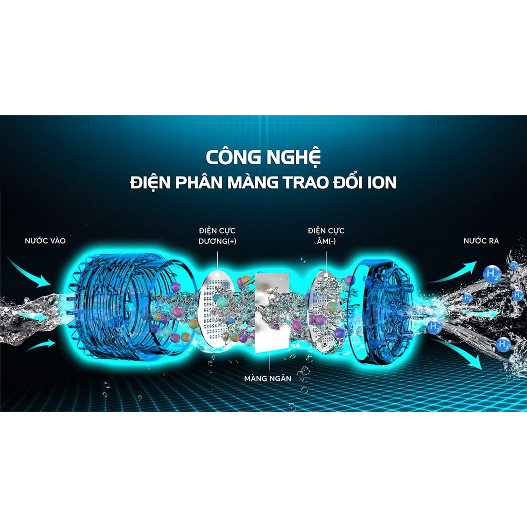 Máy lọc nước nóng lạnh Hydro-ion công nghệ điều khiển giọng nói KAE-S85 Plus - Bảo hành 36 tháng