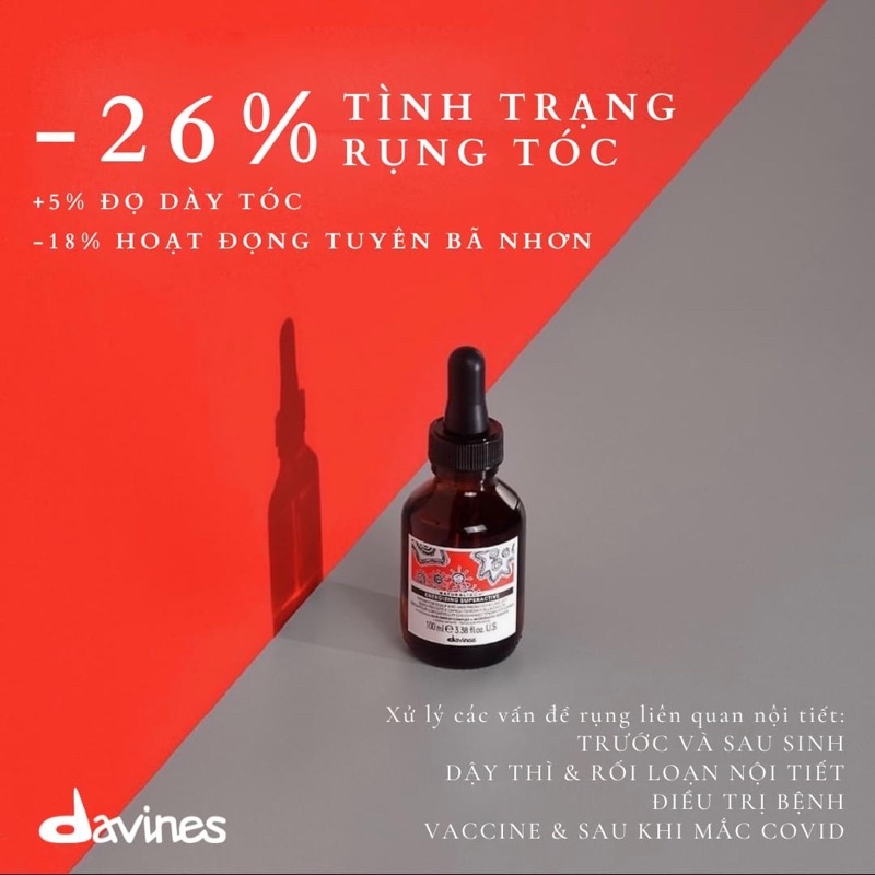 Tinh chất chống rụng DAVINES ENERGIZING superactive