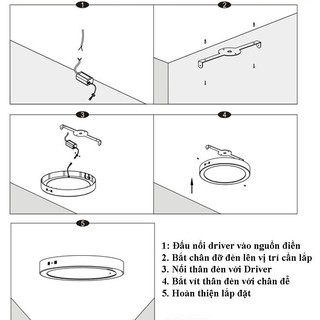 Đèn led ốp trần 6w siêu sáng [ Ốp Nổi ]