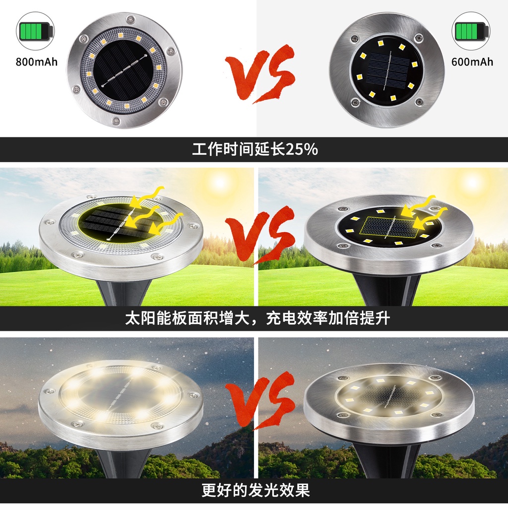 Đèn Led Âm Đất Thiết Kế Mới 8 Bóng Tiện Dụng Trang Trí Sân Vườn