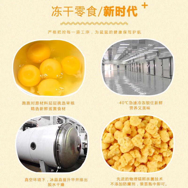 lòng đỏ trứng dành cho hamster/sóc/nhím/chó/mèo/dumbo/rat/fat tail