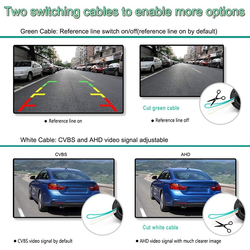 Camera Chiếu Hậu Hd 720p 170 Độ Cho Xe Hơi | BigBuy360 - bigbuy360.vn