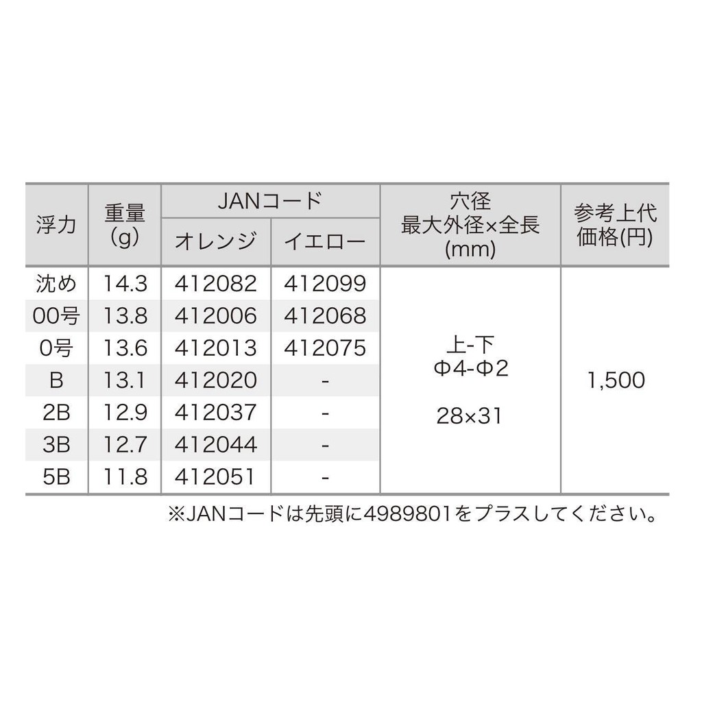 Phao câu iso Tsuriken số 0 Nhật
