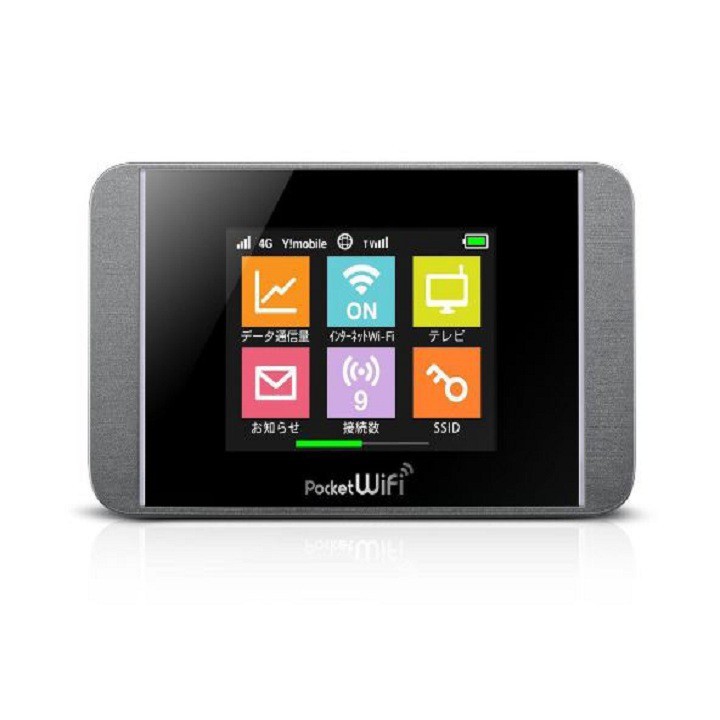 Bộ Phát Wifi 3/4G 303HW Phiên Bản 2019