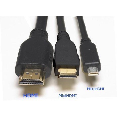 Đầu chuyển đổi Micro HDMI sang HDMI
