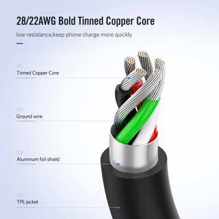 Cáp Sạc Nhanh USB Type-C và Micro USB Cao Cấp UGREEN