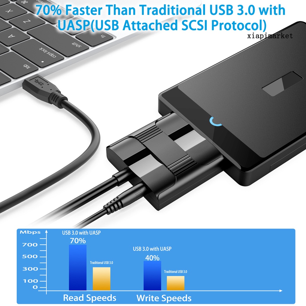 LOP_Hard Drive Cable Quick Transmission Flexible Portable USB 3.0 to SATA 2.5/3.5inches SSD Converter Line for Laptop