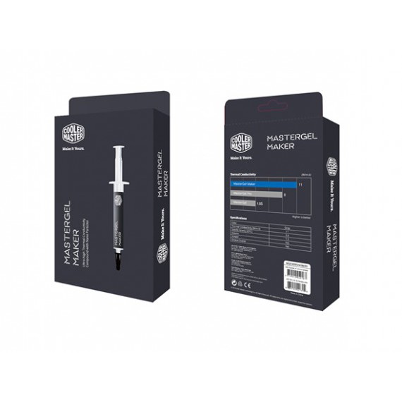 KEO TẢN NHIỆT MASTERGEL MAKER