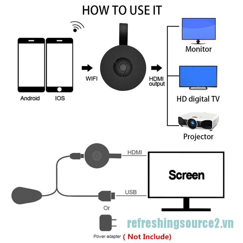 Thiết Bị Kết Nối Hdmi Không Dây Cho Tv