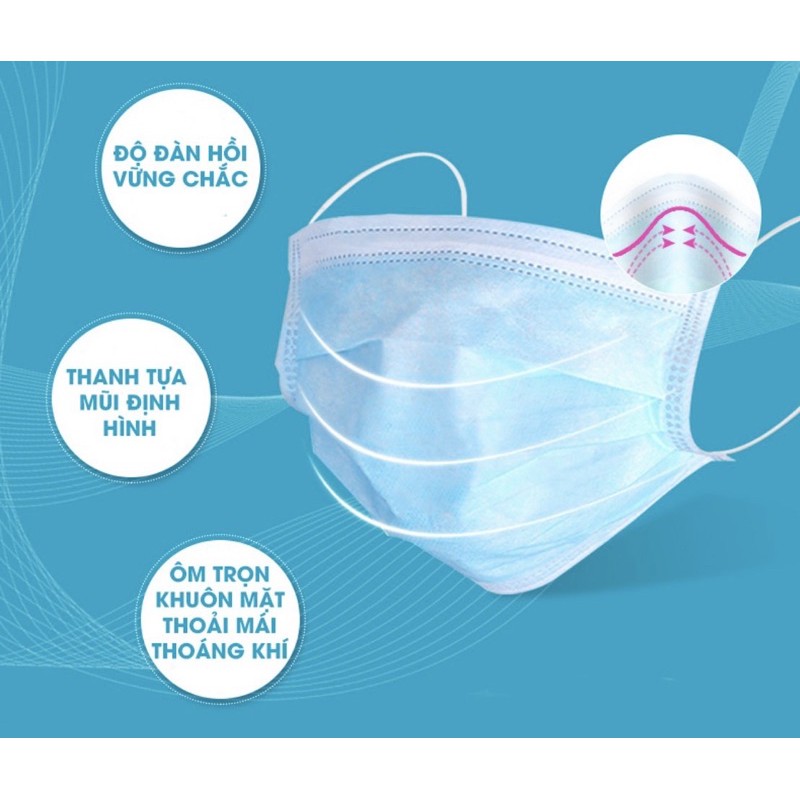 Khẩu trang 3 lớp Trường mạnh ( màu xanh )