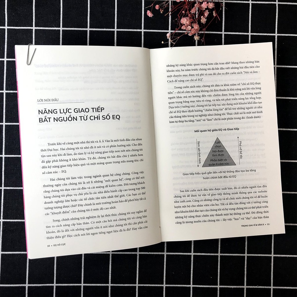 Sách - EQ Vô Cực - Giao Tiếp Thông Minh, Ứng Xử Tinh Tế Để Đạt Được Thành Công | BigBuy360 - bigbuy360.vn