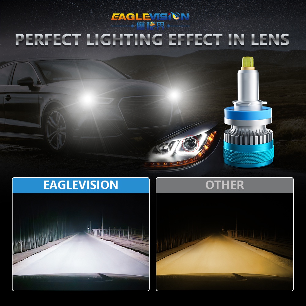 Cặp Đèn Pha Led 6 Mặt 100W 32000LM H1 H7 H11 H8 H9 9005 9006 HB3 HB4 9012 IP68 Cho Xe Hơi