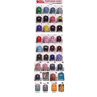 Balo Kanken Mini