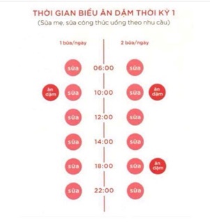 Nồi nấu cháo ủ
