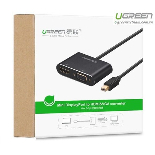 Bộ chuyển đổi Mini Displayport sang HDMI và VGA Ugren 20422 (Thunderbolt to HDMI và VGA) - Hàng Chính Hãng BH 24 Tháng