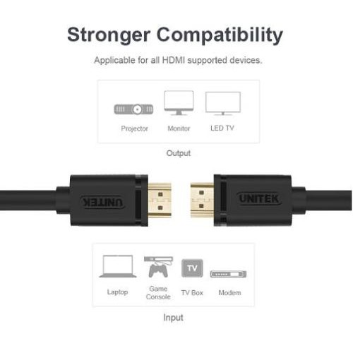 Dây cáp HDMI dài 1,5m tới 5M 2.0 2K Unitek chất lượng cao