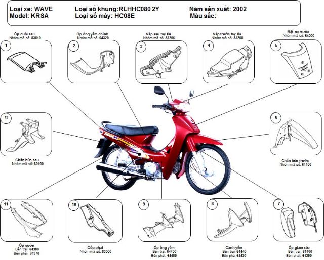 Bán Lẻ vỏ xe wave tq đầu , đuôi , dè , nạ , cốp , ốp sườn , yếm
