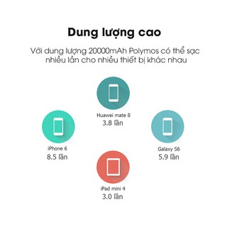 Pin sạc dự phòng Romoss Polymos 20 20000mAh