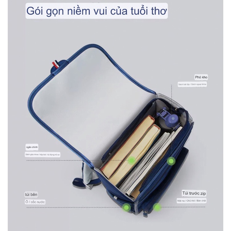 Balo UEK Chống Gù Cho Học Sinh